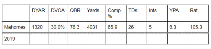 Chiefs-vs-AFCW---QB2